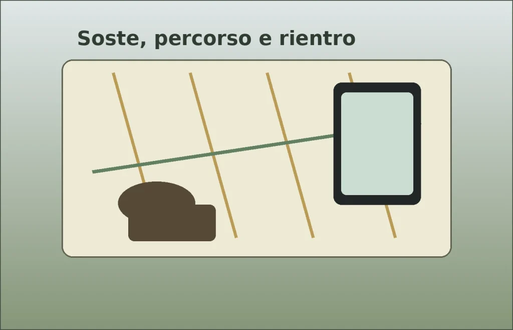 Motociclista che controlla una traccia di viaggio e una prenotazione durante una sosta